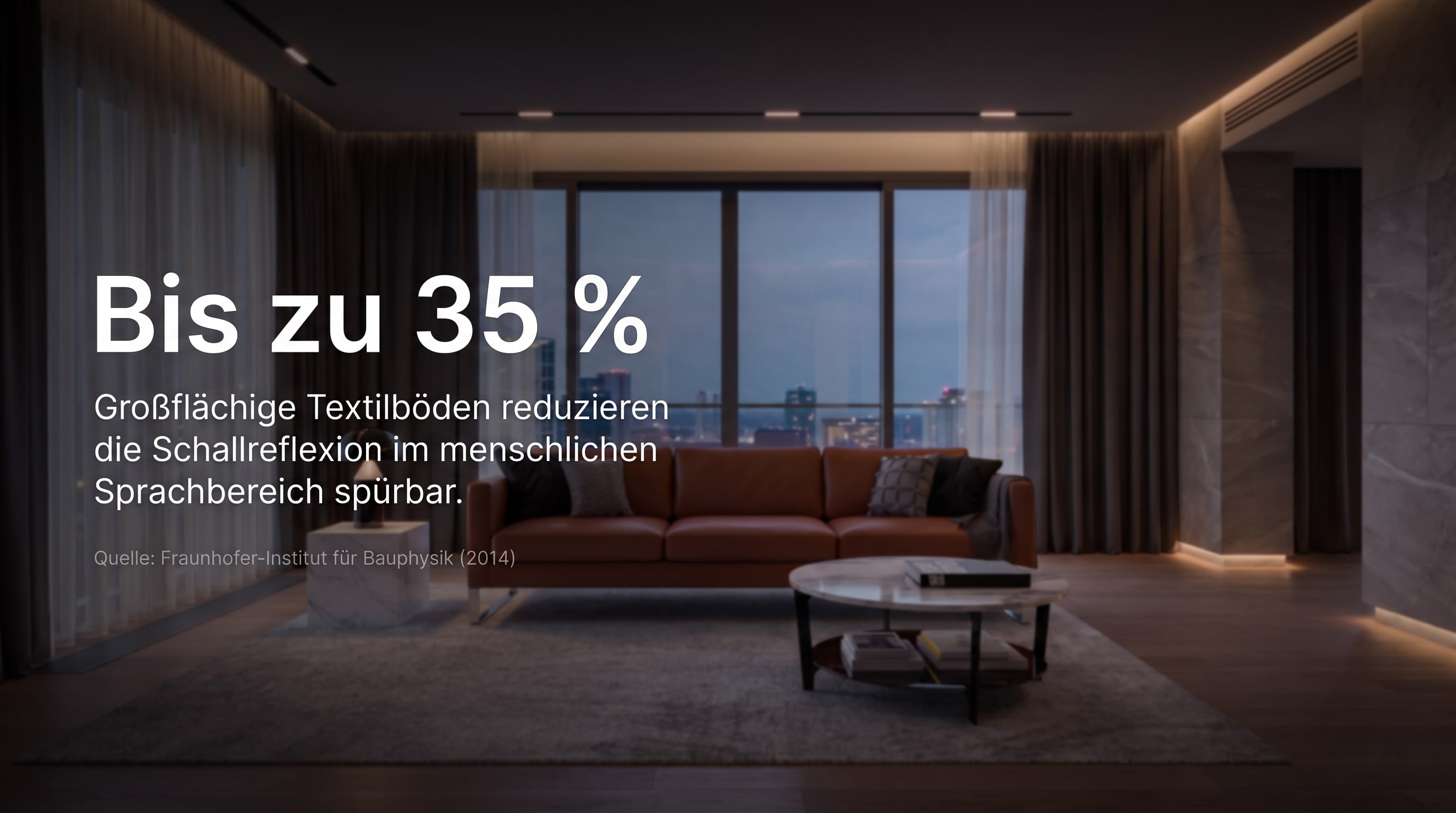 Bis zu 35 % &ndash; Gro&szlig;fl&auml;chige Textilb&ouml;den reduzieren die Schallreflexion im menschlichen Sprachbereich sp&uuml;rbar.