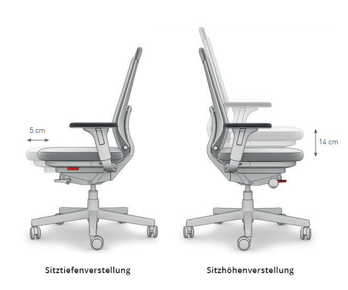 Exklusiver ICF Pyla Ergonomischer Designer Buerostuhl Exklusiver ICF Pyla Ergonomischer Designer Buerostuhl