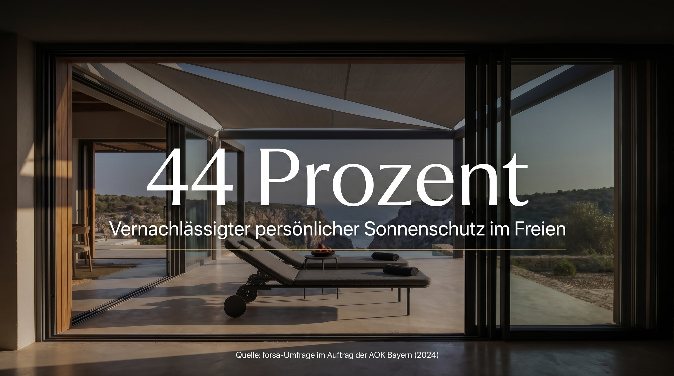 44 Prozent – Vernachlässigter persönlicher Sonnenschutz im Freien