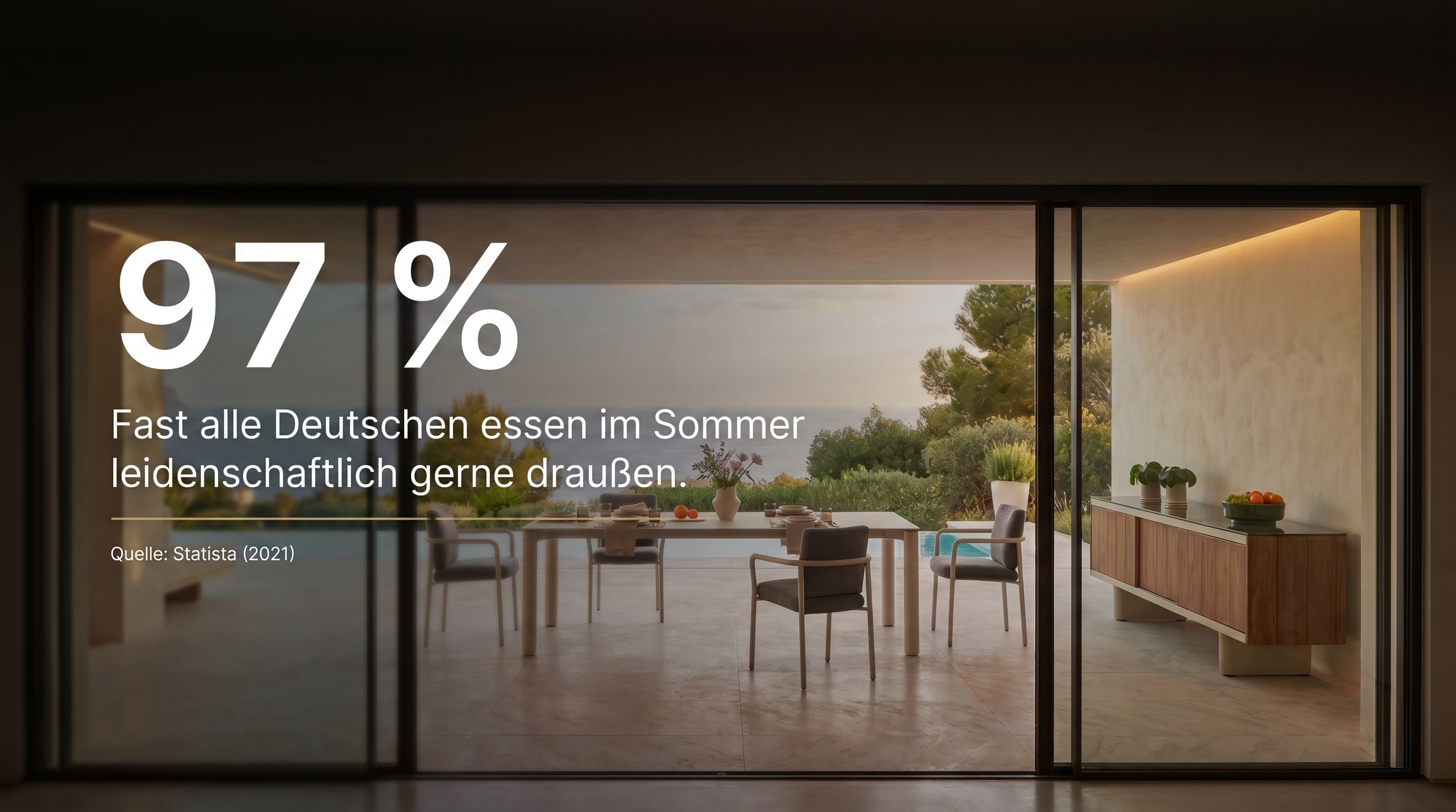 97 % – Fast alle Deutschen essen im Sommer leidenschaftlich gerne draußen.