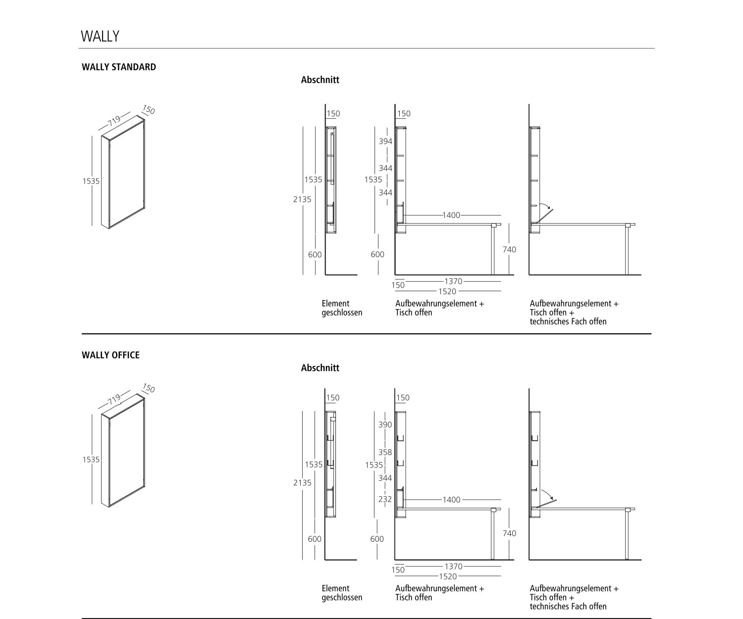 Clei Wally Plus Wand klapptisch Skizze 2