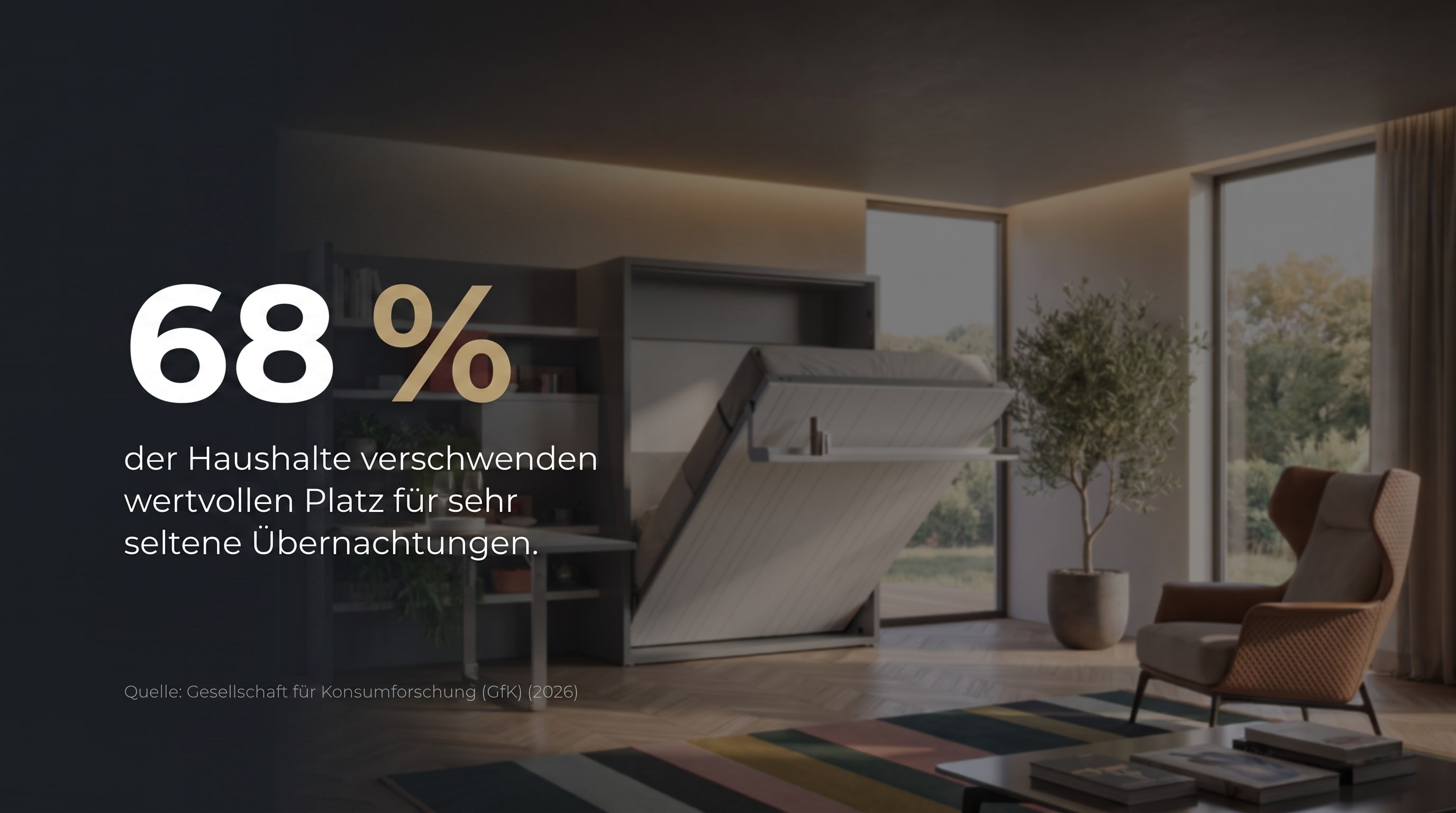 68 % &ndash; der Haushalte verschwenden wertvollen Platz f&uuml;r sehr seltene &Uuml;bernachtungen.