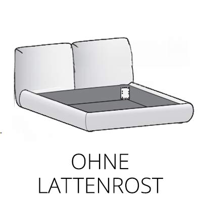 ohne Lattenrost/Bettkasten