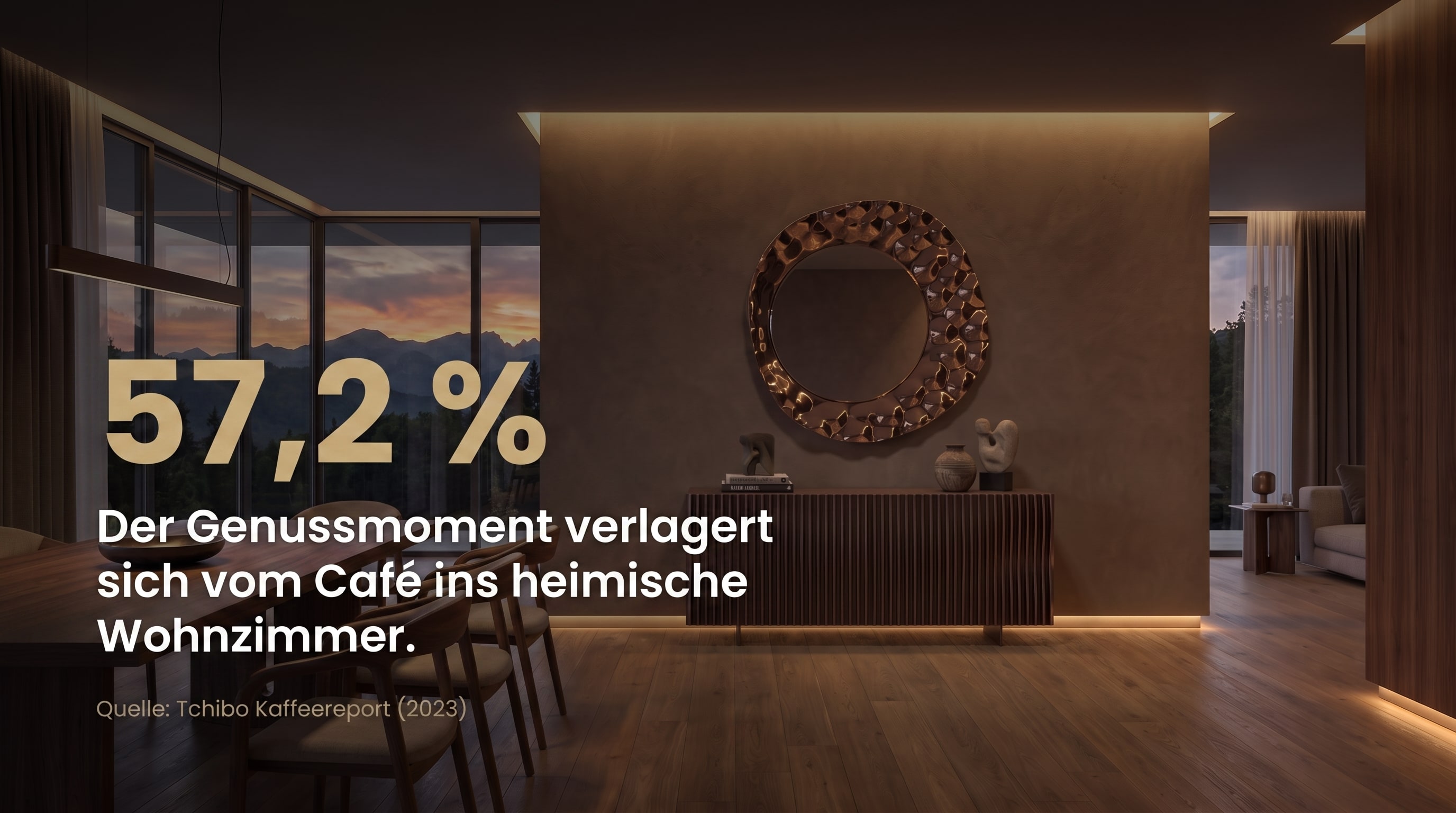 57,2 % – The moment of enjoyment shifts from the café to the home living room.