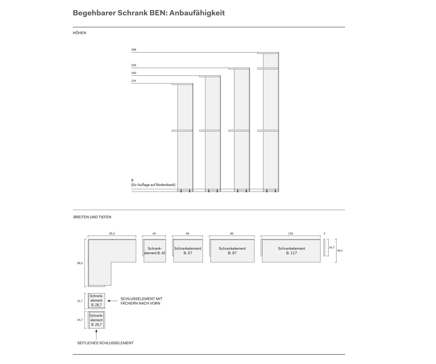 Novamobili Begehbarer Design Kleiderschrank Skizze Maße Zeichnung Angaben Novamobili Begehbarer Design Kleiderschrank Skizze Maße Zeichnung Angaben
