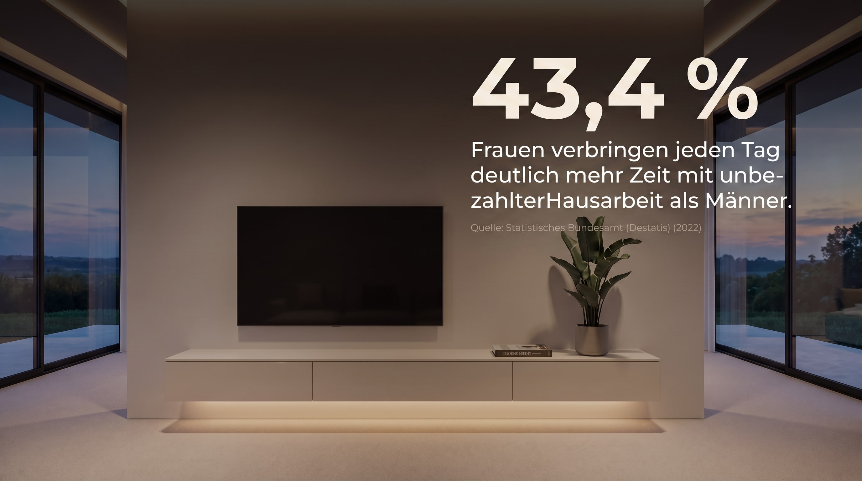 43,4 % &ndash; Women spend significantly more time on unpaid housework every day than men.