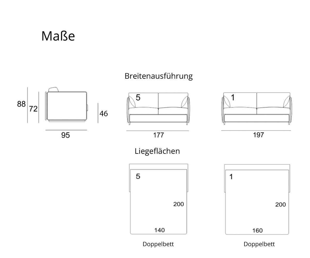 Pol74 Atelier Chic Maße Skizze Größen Größenangaben