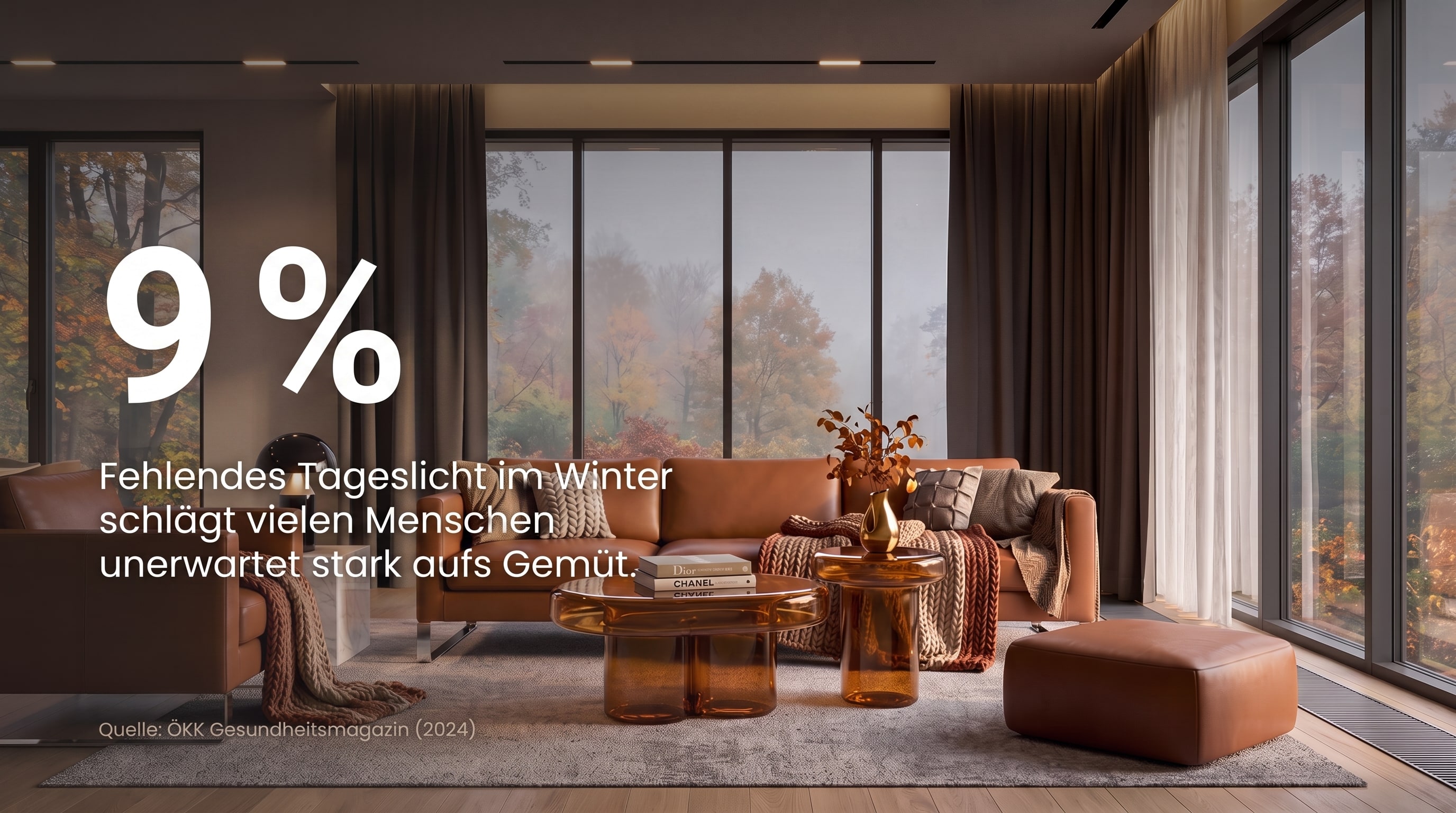 9 % – Lack of daylight in winter unexpectedly affects many people's mood strongly.