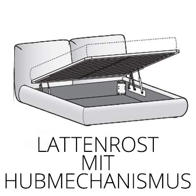 mit Lattenrost/Bettkasten