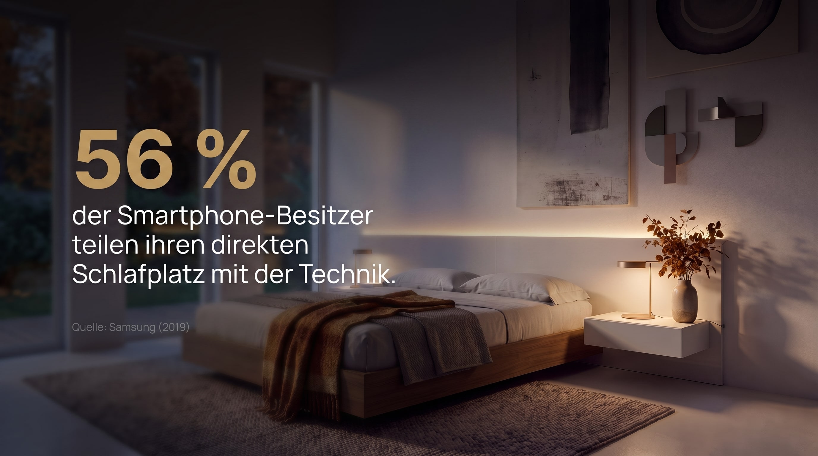 56 % – of smartphone owners share their direct sleeping space with technology.