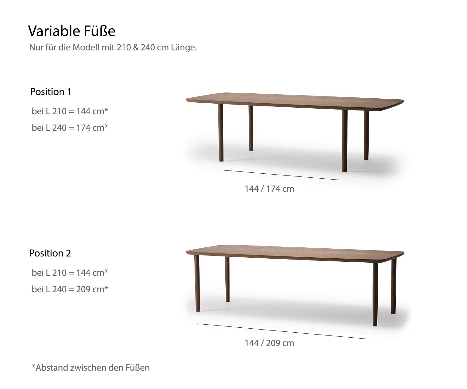Conde House Kamuy Design Tisch Tischbeine Positionen Maße Skizze Größen Conde House Kamuy Design Tisch Tischbeine Positionen Maße Skizze Größen