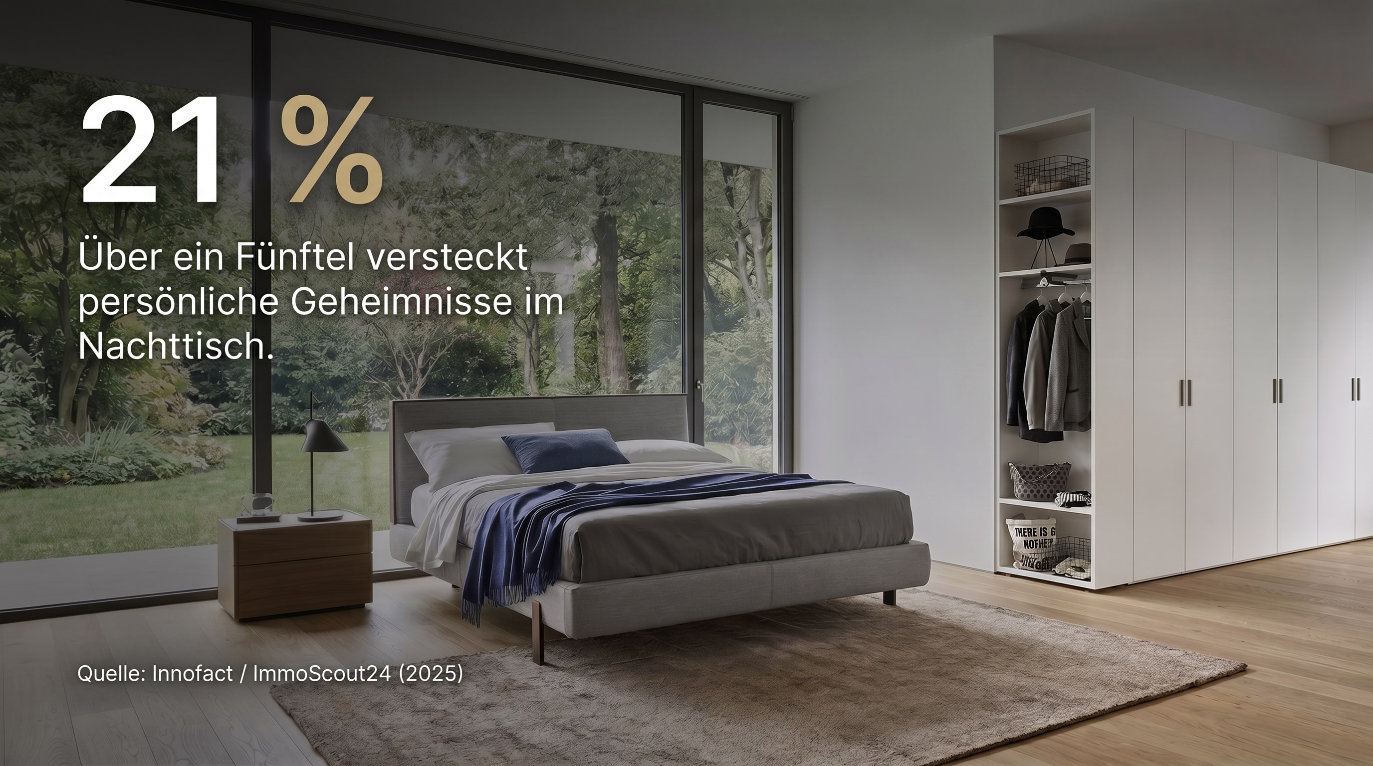 21 % – Über ein Fünftel versteckt persönliche Geheimnisse im Nachttisch.
