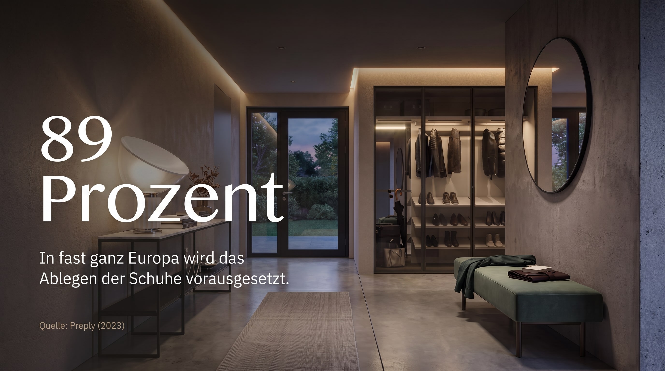 89 Prozent – In almost all of Europe, taking off shoes is expected.