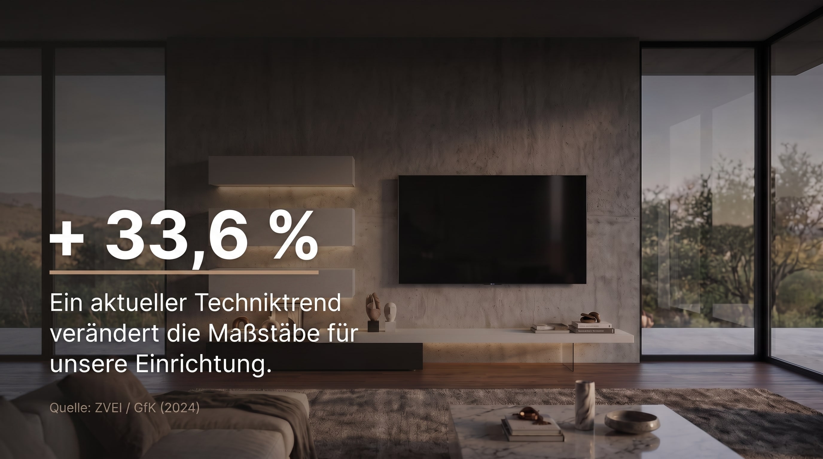 + 33,6 % &ndash; A current technology trend is changing the standards for our furnishings.