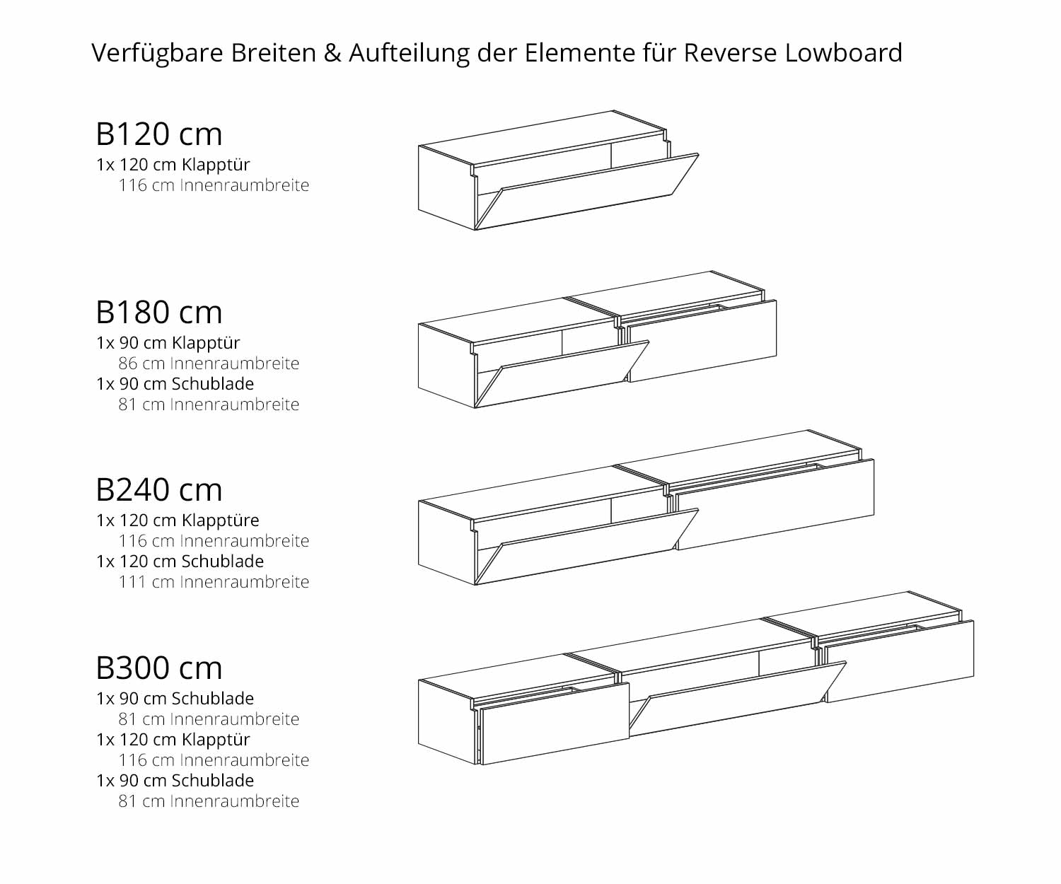 Reverse Design Lowboard Breiten Reverse Design Lowboard Breiten